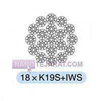 سیم بکسل سیم بکسل